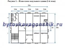 Двухэтажный модульный офис